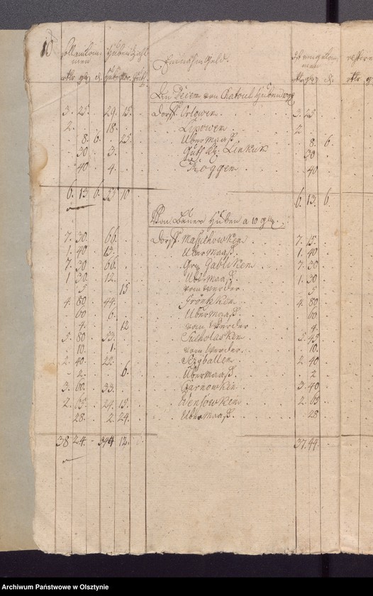 image.from.unit.number "Jahr Kirchen Rechnung der Widminschen Kirchen aller Einnahme und Ausgabe wie auch Bau-Rechnung"