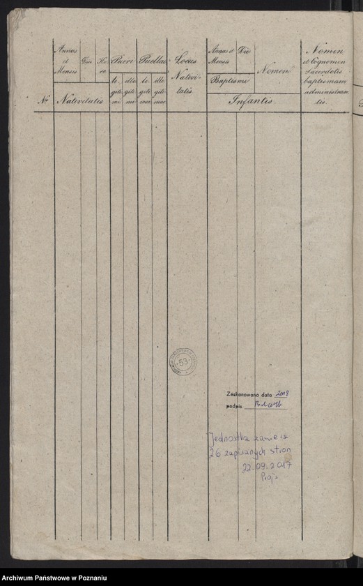 Obraz 16 z jednostki "Spis urodzeń"