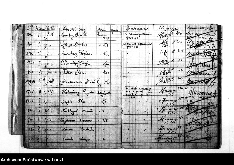 Obraz 11 z jednostki "Książka kar dzielnicowych IV rewiru [Kary doraźne - pieniężne i ostrzeżenia za drobne przekroczenia porządkowe]"