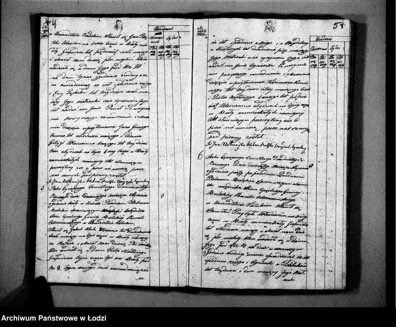 image.from.unit.number "Akta urodzeń, małżeństw i zgonów"
