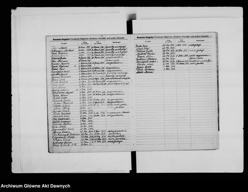 image.from.unit.number "Gmina Rożyszcze; Wołyń (gub., zabór rosyjski). Gemeinde - Register für die Baptisten - Gemeinde [Rejestr alfabetyczno - chronologiczny baptystów z gminy Rożyszcze]."