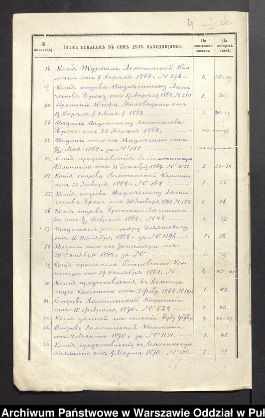 image.from.unit.number "O urządzaniu chłopów byłej wsi kolonialnej Budy - Grudze, gm. Jasienica"