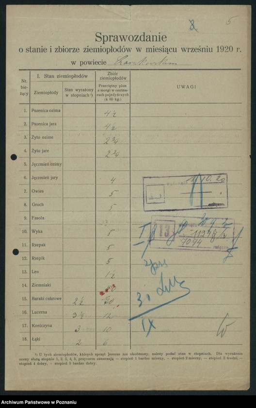 Obraz 7 z jednostki "[Sprawozdanie o stanie i zbiorze ziemiopłodów w miesiącach wrześniu i październiku 1920 w poszczególnych powiatach]"