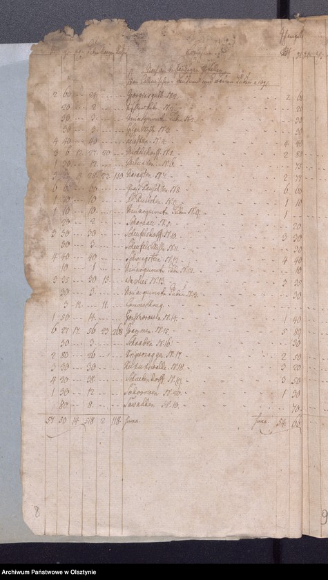 image.from.unit.number "Passenheimsche Stadt Kirchen Rechnung über Einnahme und Ausgabe"