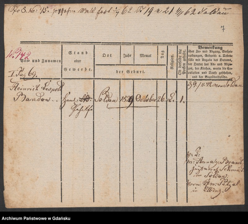 image.from.unit.number "Karty meldunkowe: Bandolien - Bardetzky"