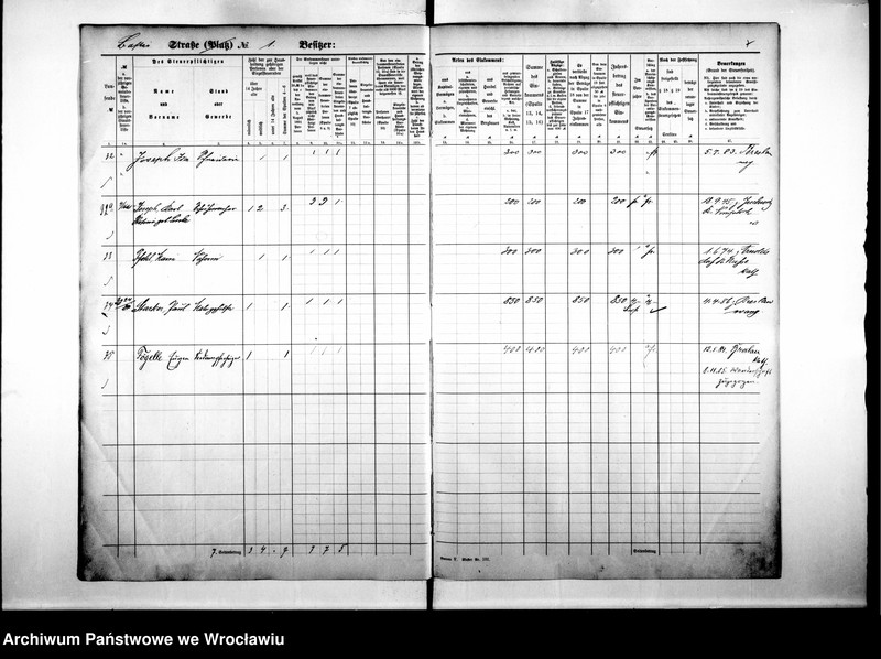 image.from.unit.number "Personenverziechnisse.Personenverziechnisse"