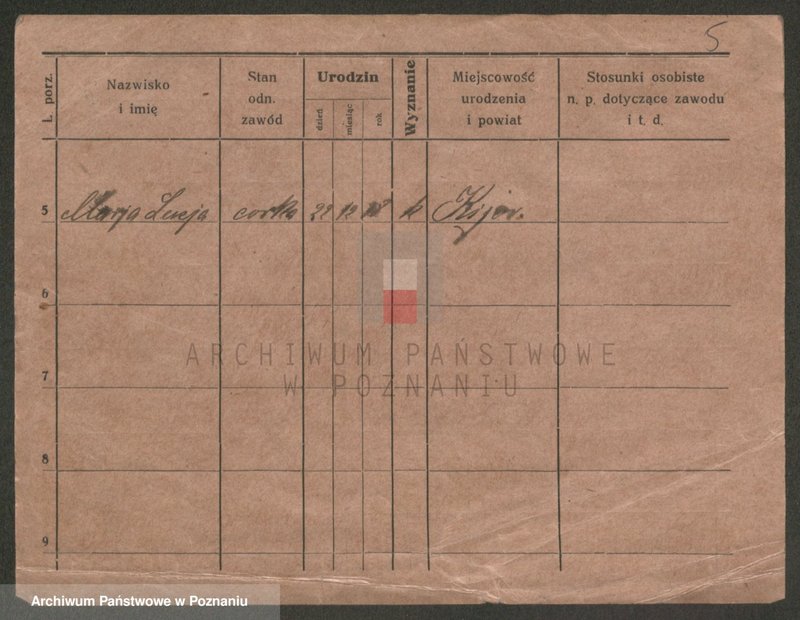 Obraz 5 z jednostki "Pokramowicz - Pol (żonaci - samotni mężczyźni)"