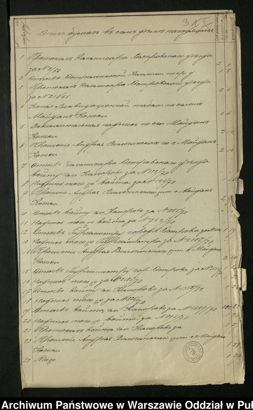 image.from.unit.number "O urządzaniu chłopów byłej rządowej wsi Majdan, gm. Komorowo wchodzącej w skład prywatnej własności tejże nazwy podlegającej ziemianinowi Antoniego Zielińskiego"