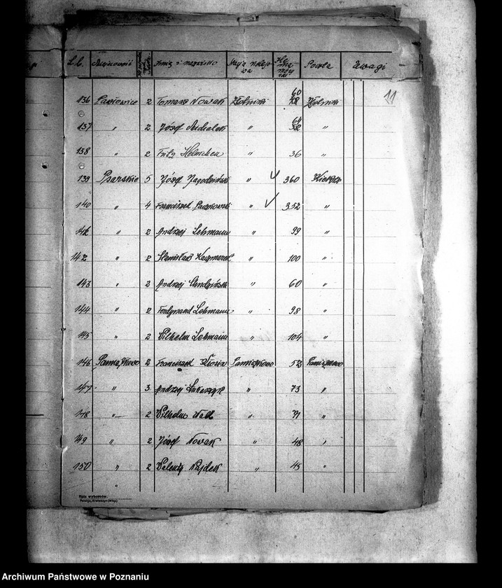 Obraz 15 z jednostki "Wykazy gospodarstw i majątków ponad 30 morgowych z terenów powiatu poznańskiego"