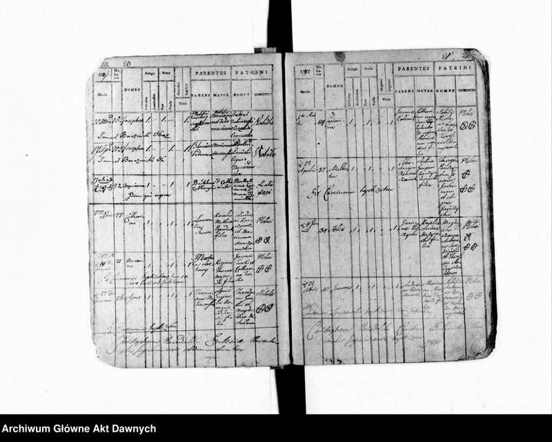 image.from.unit.number "Parafia: Jagielnica. Dekanat: Czortków. Księga metrykalna urodzeń 1784-1846, ślubów 1784-1905 i zgonów 1784 - 1885 tylko dla wsi Zabłotówka*."