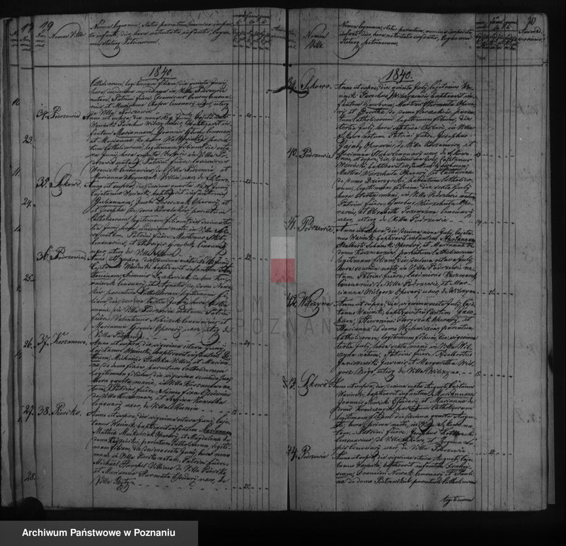image.from.unit.number "Duplicat baptisatorum"