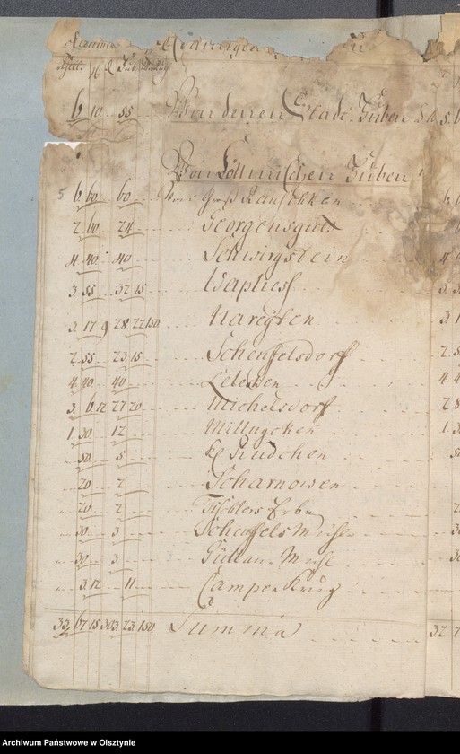 image.from.unit.number "Passenheimsche Stadt Kirchen Rechnung über Einnahme und Ausgabe"