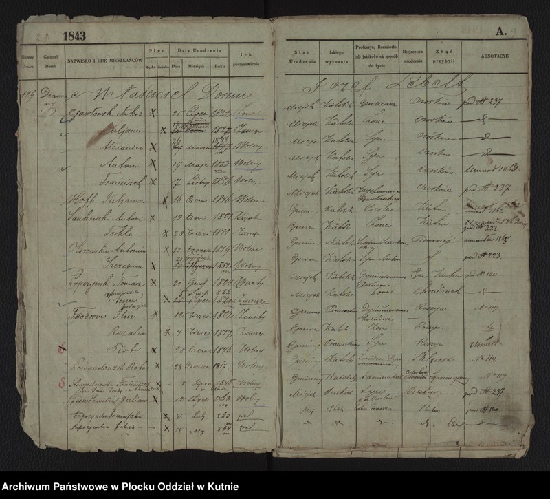 image.from.unit.number "Rejestr ludności miasta Kutna z XIX wieku"