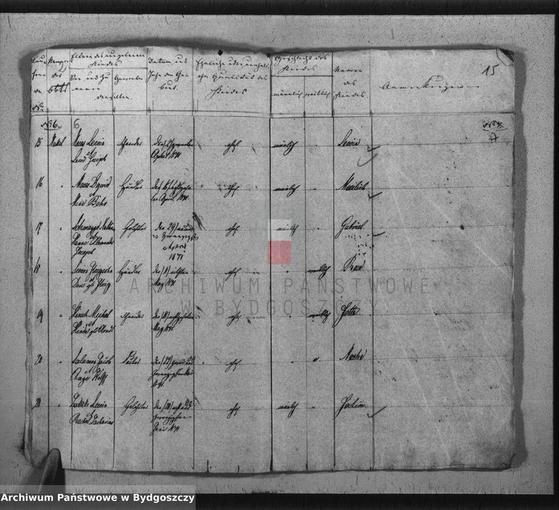 image.from.unit.number "Akta urodzeń, ślubów, zgonów, rozwody"