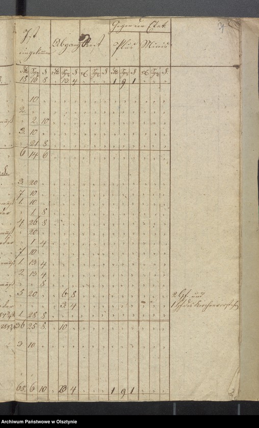 image.from.unit.number "Kirchen Cassen Rechnung der Widminnenschen Kirche"