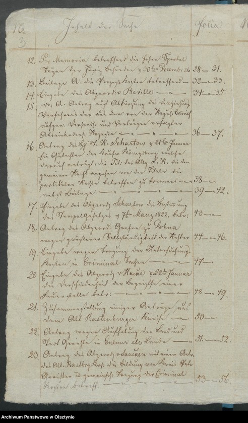 image.from.unit.number "Acta Specialia des 2t [ten] Lantages der Provinzial Stände des Königreich Preußen. Die Begutachtung des Ausschußes über mehrere in Antrag gebrachten juridischen Gegenstände, u [und] Gesezzes Entwürfe. Der Beschluß des Lnatges u [und] die hierüber gefertigte Denkschrift"