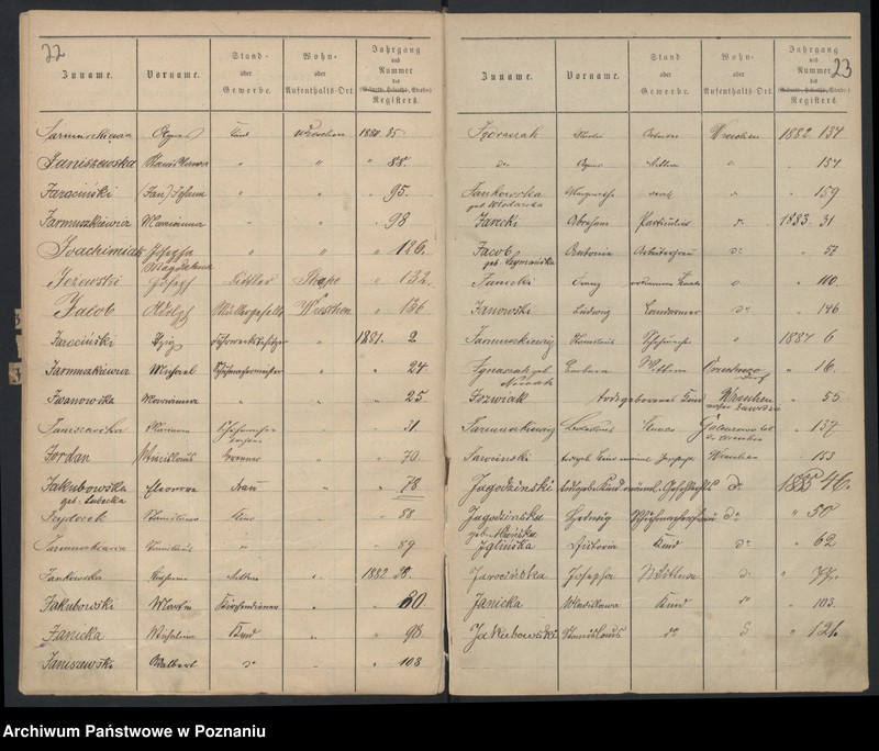 image.from.unit.number "Skorowidz zgonów"