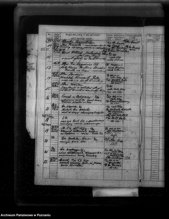 Obraz 9 z jednostki "/Spisy/ spraw łowiectwa grupa III materia 1-12"