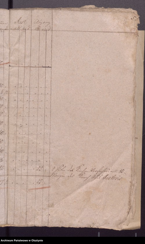 image.from.unit.number "Jahr Kirchen Rechnung der Widminschen Kirchen aller Einnahme und Ausgabe wie auch Bau-Rechnung"