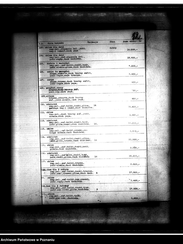 Obraz 16 z jednostki "/Majątek Nekla powiatu średzkiego wyłączenie z art.4 i 5 ustawy o wykonaniu reformy rolnej Rozalia hr. Żółkowski"