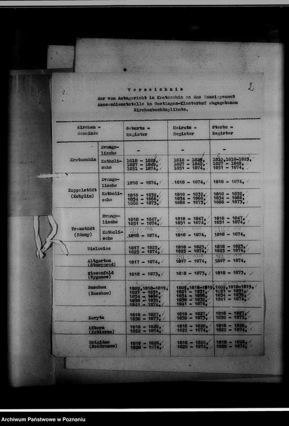 image.from.unit.number "[Wykaz ksiąg kościelnych dotyczących Krotoszyna]"