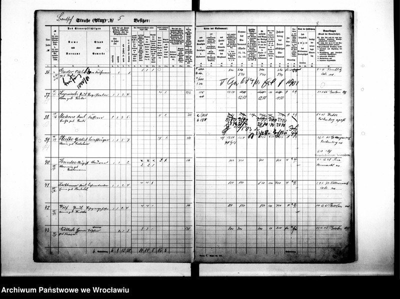 image.from.unit.number "Personenverzeichnisse"