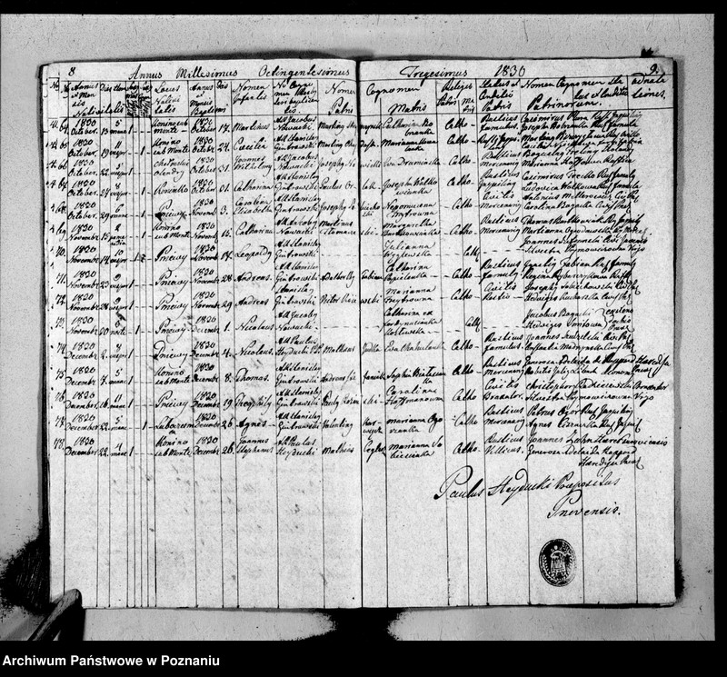Obraz 7 z jednostki "Duplicat baptisatorum, copulatorum, mortuorum"