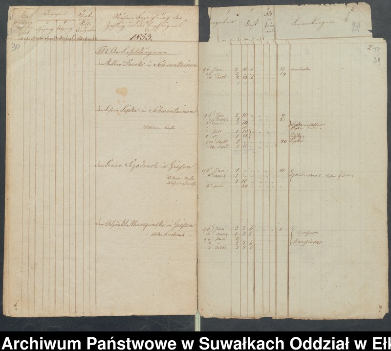 image.from.unit.number "Manual der Schul Kasse zu Schwentainen pro 1852. Einnahme Ausgabe"