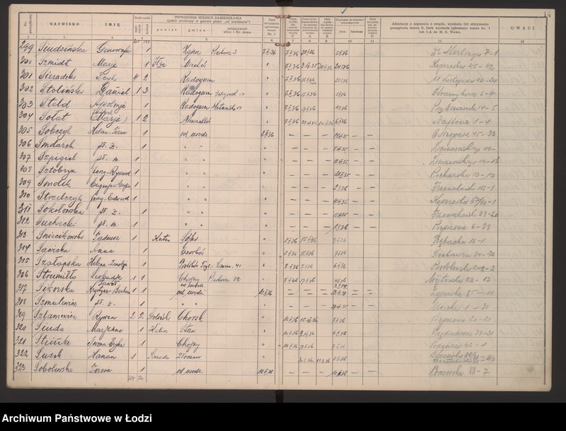 Obraz 17 z jednostki "Księga kontroli ruchu ludności (rejestr osób przybywających do gminy) Łódź, zespół VII, lit. S, ks. 1"