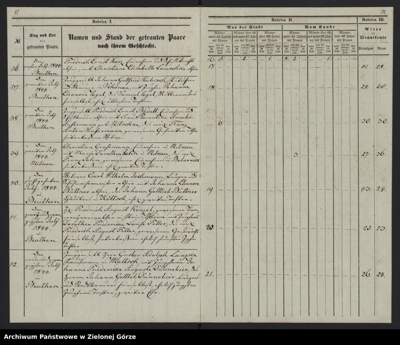 Obraz 15 z jednostki "Duplicat-Trauungsregister Jahrgang 1844 evangel[ischen] Kirche zu Beuthen"