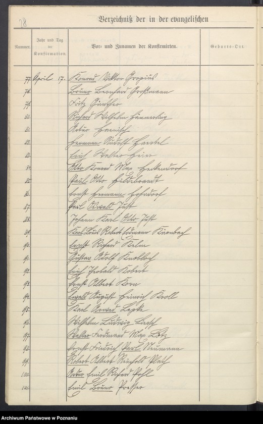 Obraz 18 z jednostki "Konfirmander"