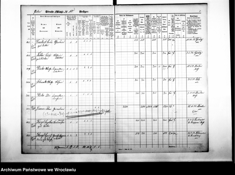 image.from.unit.number "Personenverzeichnisse"