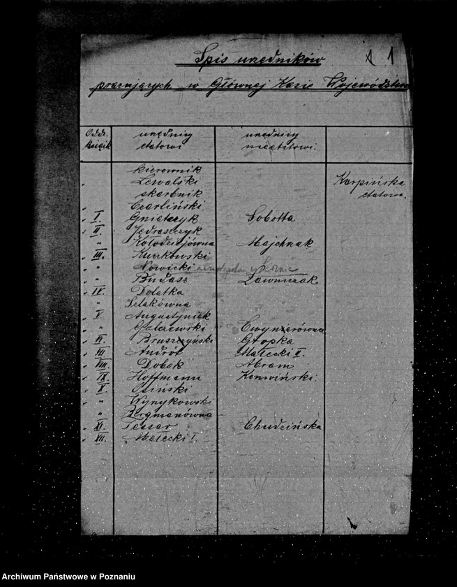 Obraz 5 z jednostki "/spisy urzędników pracujących w Głównej Kasie Województwa/"