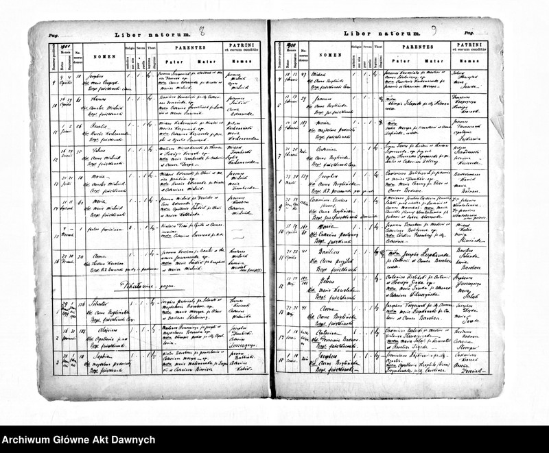 image.from.unit.number "Parafia: Prusy. Dekanat: Lwów. Kopie z ksiąg metrykalnych ur., śl., zg. dla wsi Prusy, Kamienopol, Laszki, Pikułowice, Podhorce, Sroki, Żydatycze*."