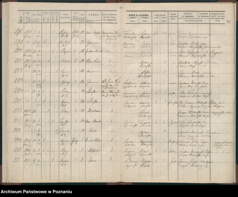 image.from.unit.number "Księga urodzeń"