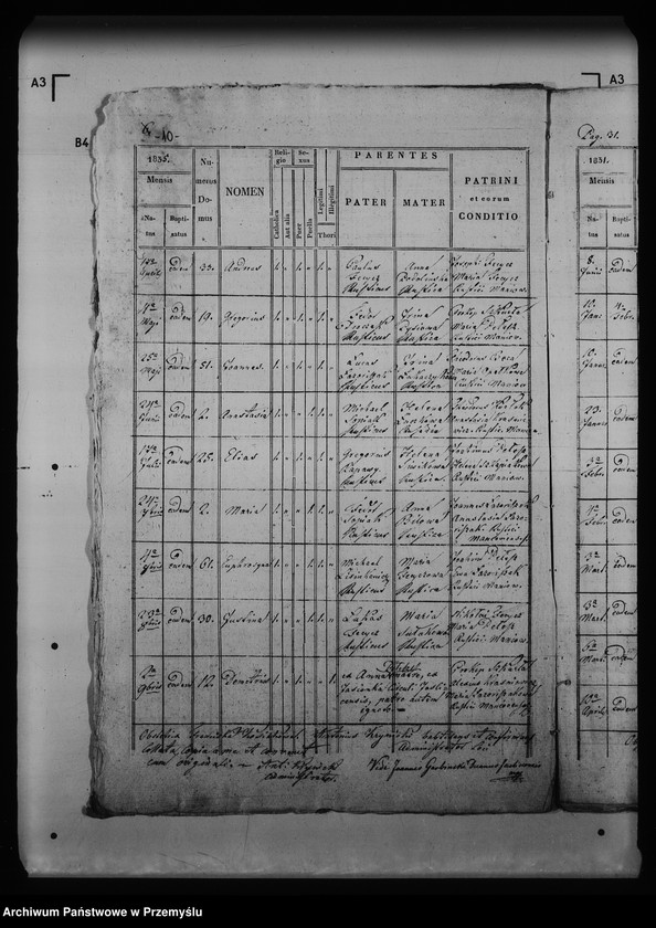 image.from.unit.number "[Kopie ksiąg metrykalnych parafii Maniów z filiami Balnica, Szczerbanówka (dekanat Łupków)]"