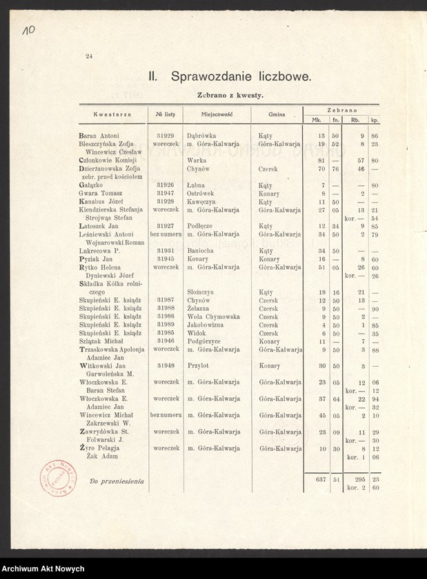 image.from.unit.number "Dobroczynne t. I"