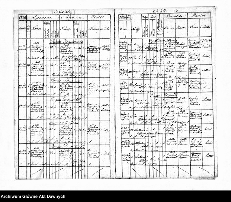 image.from.unit.number "Parafia: Ottynia. Dekanat: Stanisławów. Ekstrakty z księgi metrykalnej urodzeń, ślubów i zgonów dla miasta Ottynia i wsi: Uhorniki, Czeremchów, Grabicz, Odaje, Majdan Średni*, Tarnawica Polna**, Glinki*, Mołodyłów*, Krasiłówka, Zakrzewcze, Krzywotuły, Strupków, Hawryłówka."