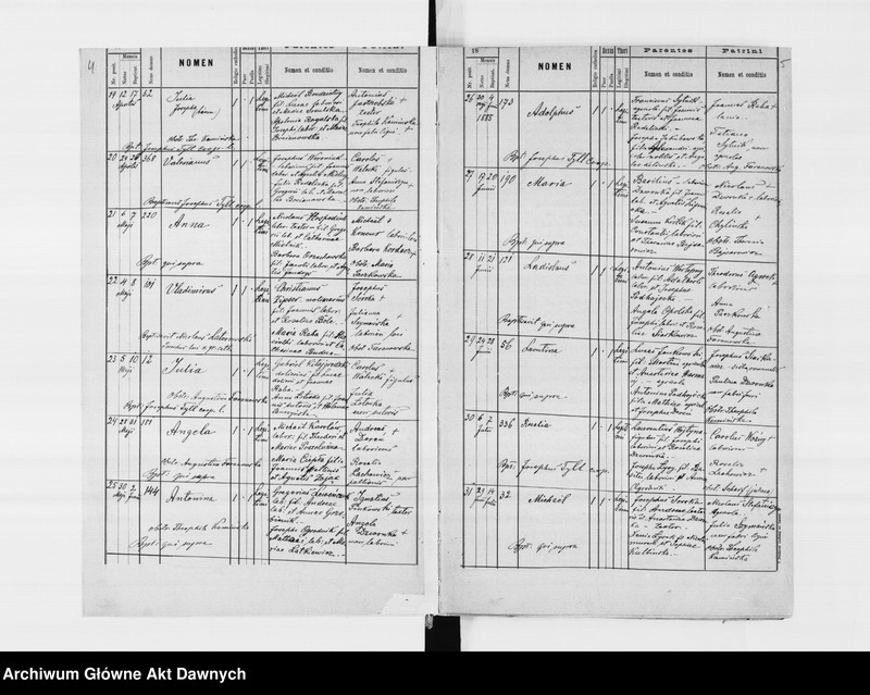 image.from.unit.number "Parafia: Strusów. Dekanat: Trembowla. Księga metrykalna urodzeń, ślubów i zgonów dla wsi: Strusów, Bernadówka, Darachów*, Nałuże, Nowy Tyczyn (Neutitchein), Ruzdwiany, Tiutków*, Warwaryńce, Zazdrość."