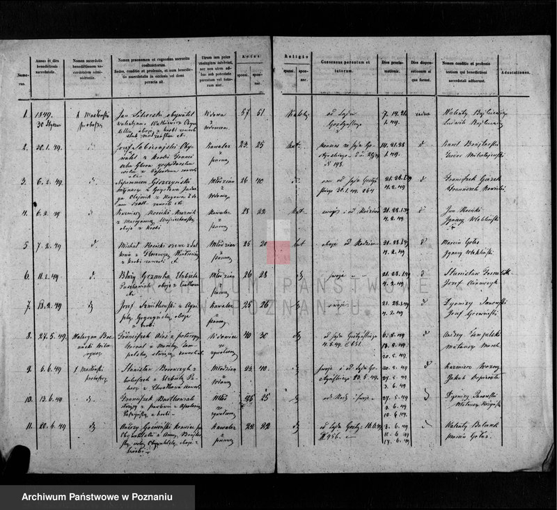 Obraz 2 z jednostki "Duplikat ślubów"