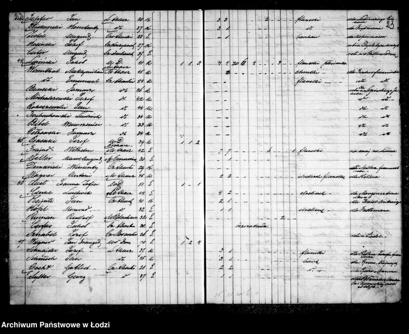 Obraz 17 z jednostki "Kontrolla właścicieli domów, ich mieszkańców w 1862-1863 r."