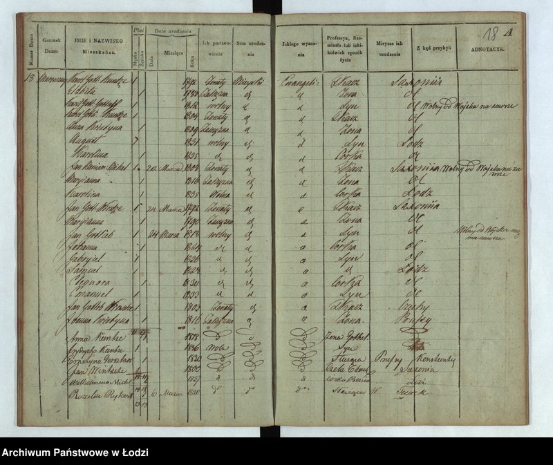 Obraz 19 z jednostki "[Księga ludności stałej Osada tkacka Łódka nr 1-168] "