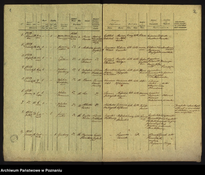 Obraz 4 z jednostki "Księga urodzin"