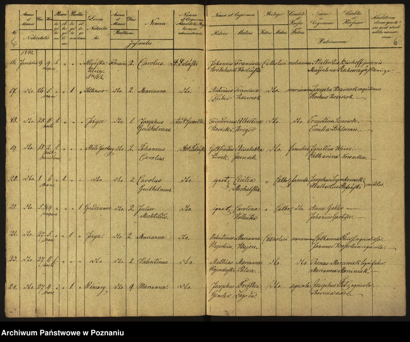 Obraz 6 z jednostki "Księga urodzeń"