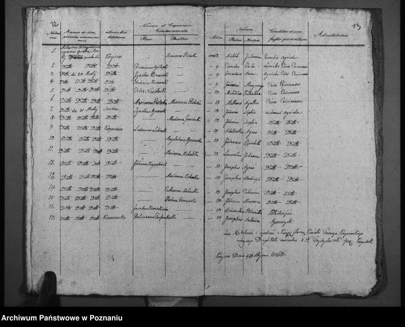 image.from.unit.number "Duplikat urodzonych, ślubów i pogrzebów"