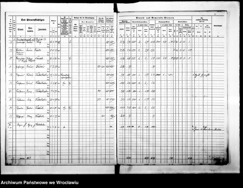 image.from.unit.number "Steuerrole"