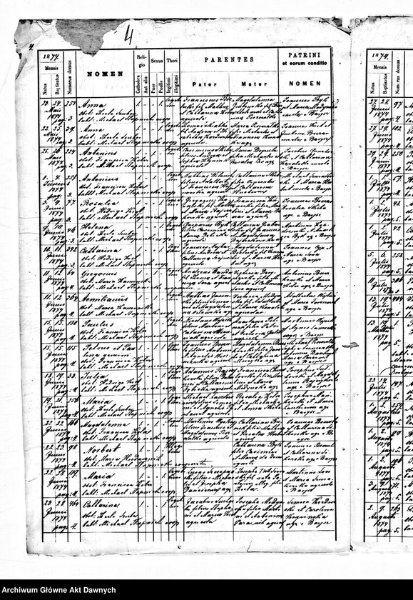 image.from.unit.number "Parafia: Barysz. Dekanat: Buczacz. Kopie z ksiąg metrykalnych ur., śl., zg. dla całej parafii (miasto Barysz i wsie)."