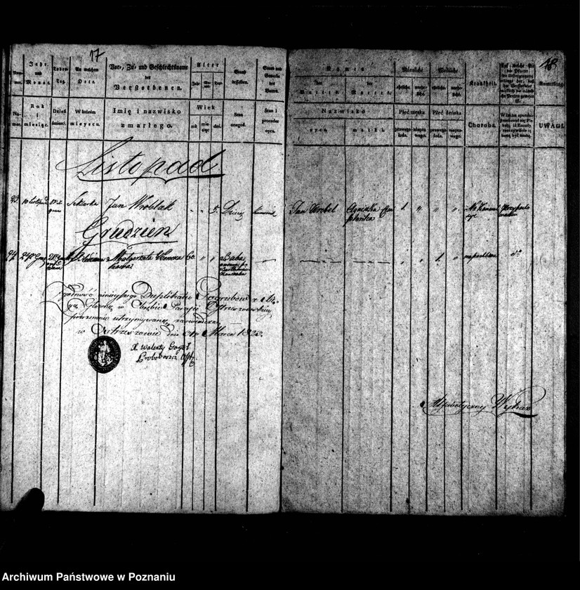 image.from.unit.number "Duplikat chrztów, pogrzebów i ślubów"