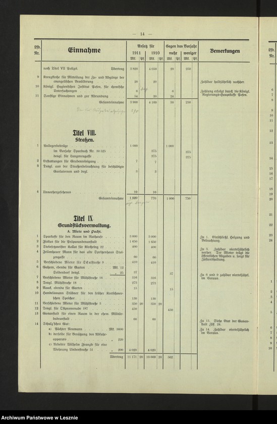 Obraz 17 z jednostki "[Stadthaushalt von Lissa]"