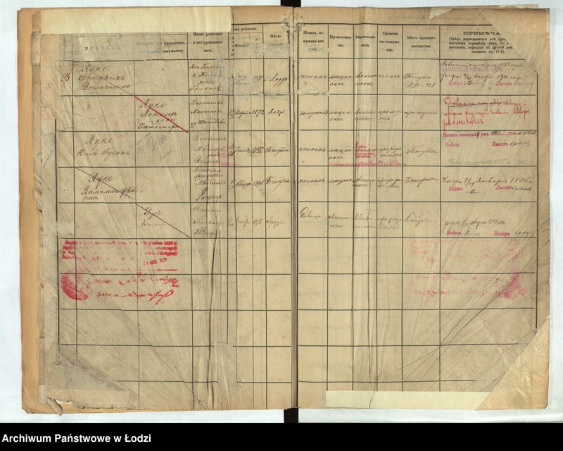 Obraz 4 z jednostki "[Księga ludności stałej m. Łodzi guberni piotrkowskiej - Dzielnicy Bałuty nr domu 95-115]"